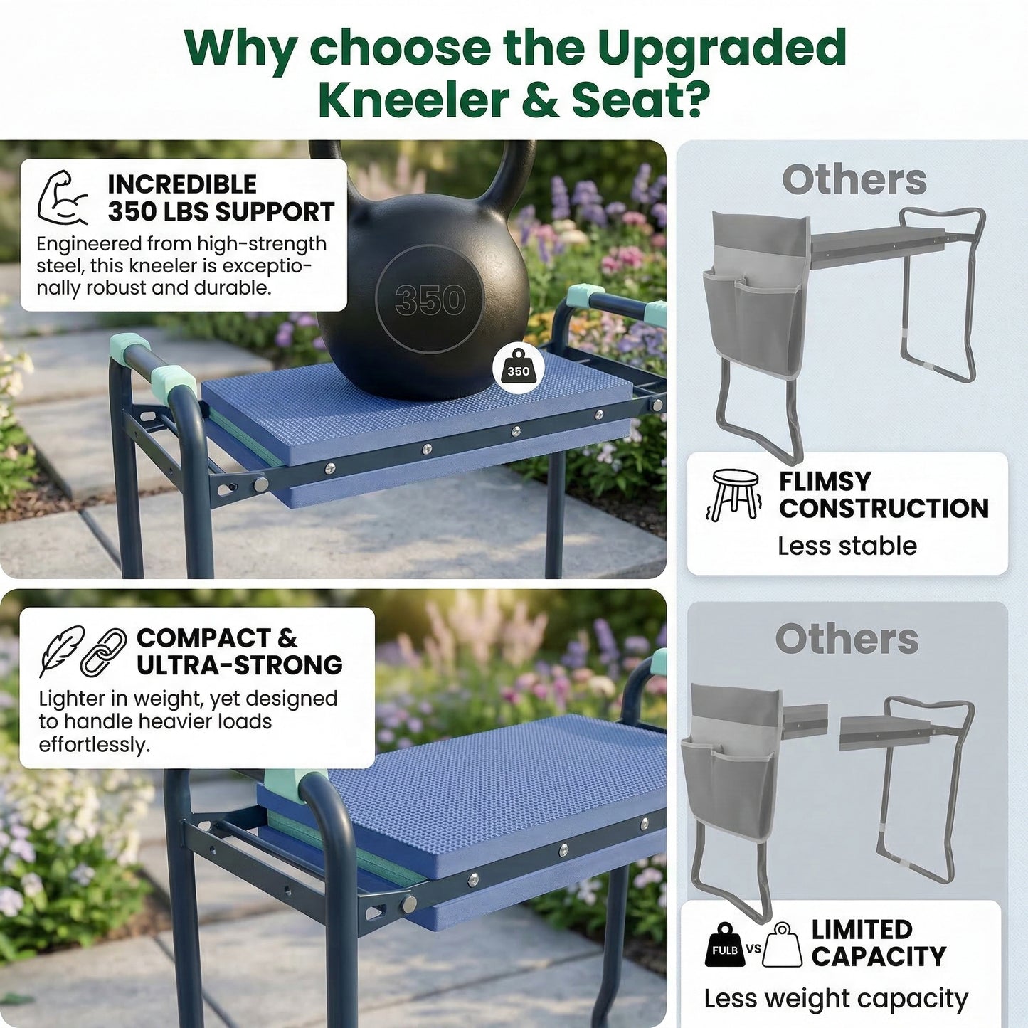 Kindleaf Kneeler & Seat Support